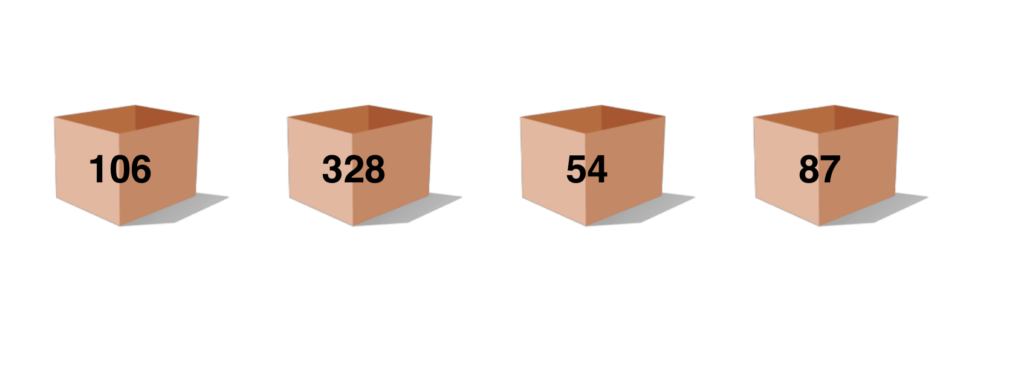 How chunking works